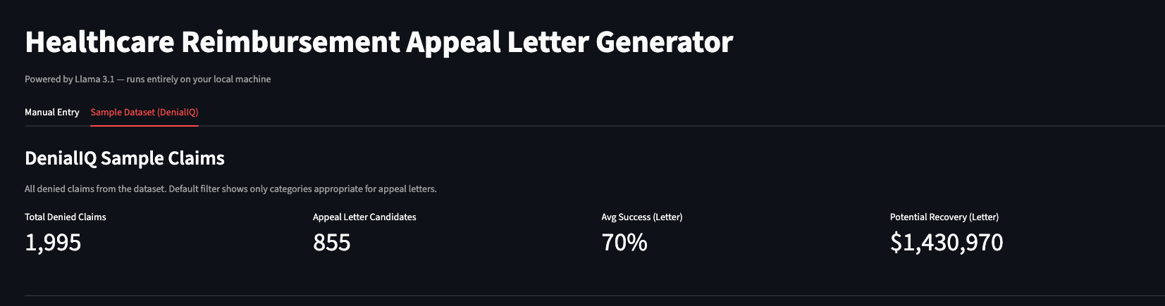 Healthcare Reimbursement Appeal Letter Generator dashboard showing 855 appeal candidates and $1.43M in potential recovery