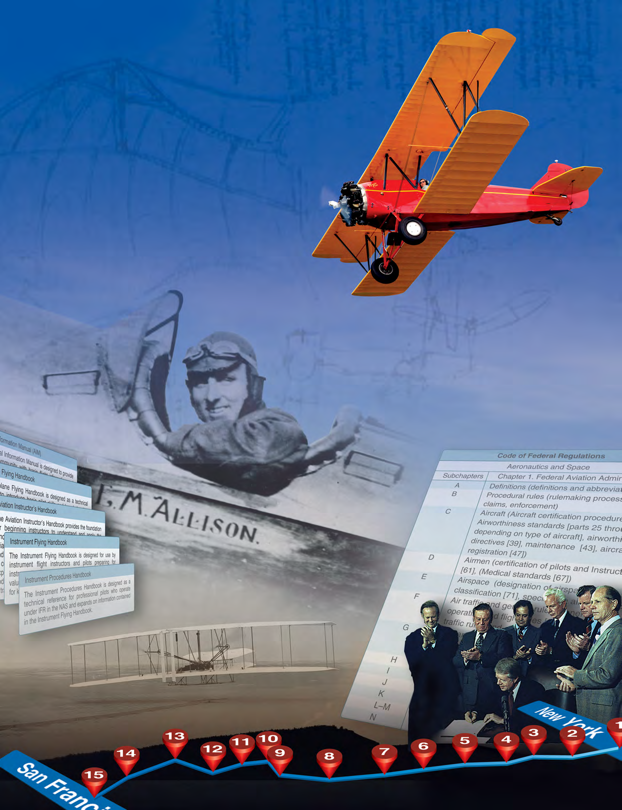 FAA sectional chart